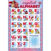 Плакат А2 English alphabet