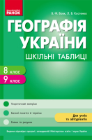 Шкільні таблиці Географія України 8-9 класи