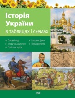 Історія України в таблицях і схемах 10-11 класи