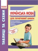 Таблиці та схеми з українська мови для початкової школи