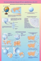 Плакат Зображення земної поверхності на карті