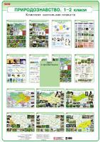 Природознавство 1-2 класи +СД Комплект навчальних плакатів