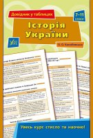 Історія України  7-11 класи Довідник у таблицях