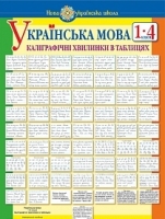 НУШ Українська мова 1-4 класи Каліграфічні хвилинки в таблицях