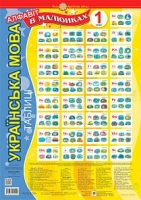 НУШ Українська мова 1 клас Алфавіт в малюнках