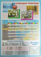 Плакат Календар природи