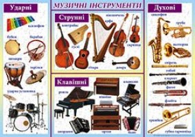 Плакат- П-169 Музичні інструменти 480х676
