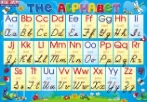 Плакат Английский алфавит прописной