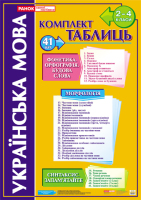 Набір плакатів Українська мова 2-4 класи