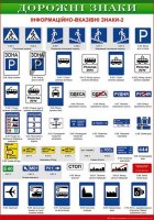 Плакат - П-105 Дорожні знаки Інформайційно-вказівні знаки -2