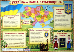 Плакат "Україна - наша Батьківщина"