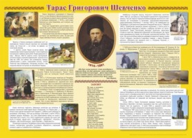 Плакат «Біографія Т. Г. Шевченка»