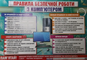 Плакат Правила безпечної роботи за комп'ютером
