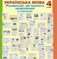 Набір плакатів  Українська мова Розвиток зв'яззного мовлення в таблицях 4 клас