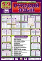 Набор плакатов Русский язык 5-9 классы  (20 шт)