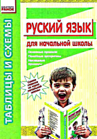 Таблицы и схемы по русскому языку для начальной школы