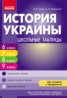 Украины Школьные таблицы 6,7,8,9 классы