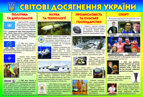 Плакат Світові досягнення України