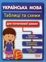 Таблиці та схеми з українська мови для початкової школи