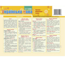 Картонка-підказка Українська мова 5-11 клас