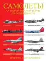 Самолеты от второй мировой войны до современности