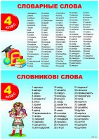 Памятки ПМ-10 Словарные/Словникові слова 4 класс