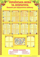 Набір плакатів для оформлення кабінету Української мови та літератури
