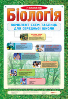 Біологія 7 плакатів