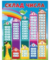 Плакат Склад числа (будиночки)