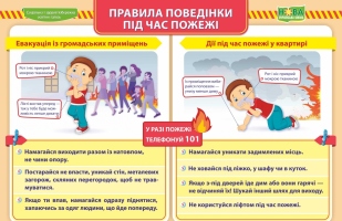 Плакат "Правила поведінки під час пожежі"