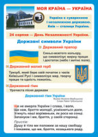 Плакат Моя країна - Україна