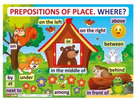 Англійска мова.Прийменники місця Prepositions of plase. Where ?