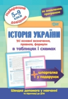 Найкращий довідник в таблицях 5-9 класи Історія України