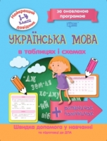 Найкращий довідник в таблицях 1-4 класи Українська мова