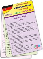 Усі базові правила Німецька мова 1-4 класи