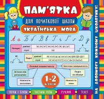 Пам'ятка для початкової школи Українська мова 1-2 класи Звуки і букви Частини мови Речення Текст