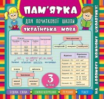 Пам'ятка для початкової школи Українська мова 3 клас Будова слова Словосполучення Речення Текст