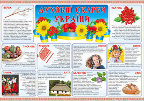 Плакат-П-211 Духовні скарби України 480х676