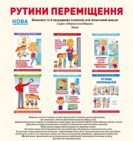 Комплект плакатів Рутини переміщення