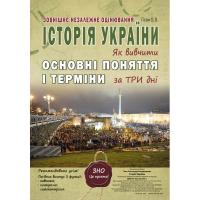 2020 Історія України за три дні Основні поняття і терміни
