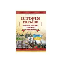 2020 Історія України Опорні схеми, таблиці, коментарі