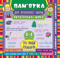 Пам'ятка для початкової школи  Українська мова  1- 4 класи  Усі види розборів