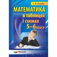 Математика в таблицях і схемах 5-6 класи