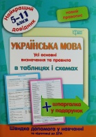 Найкращий довідник в таблицях 5-11 класи Українська мова Усі основні визначення та правила