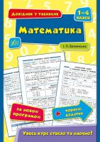 Математика  1-4  класи Довідник у таблицях