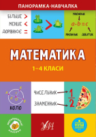 Панорамка-навчалка Математика 1-4 класи