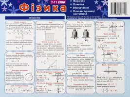 Картонка-підсказка Фізика 7-11 класи