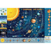 Плакат Дитяча карта сонячної системи.