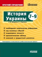 Краткий справочник 7-9 класс