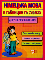 Німецька мова в таблицях та схемах для учнів початкових класів